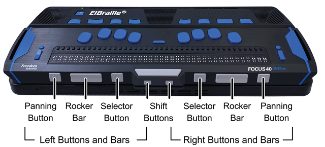 Image showing location of Panning buttons and Rocker bars on ElBraille 40 V.