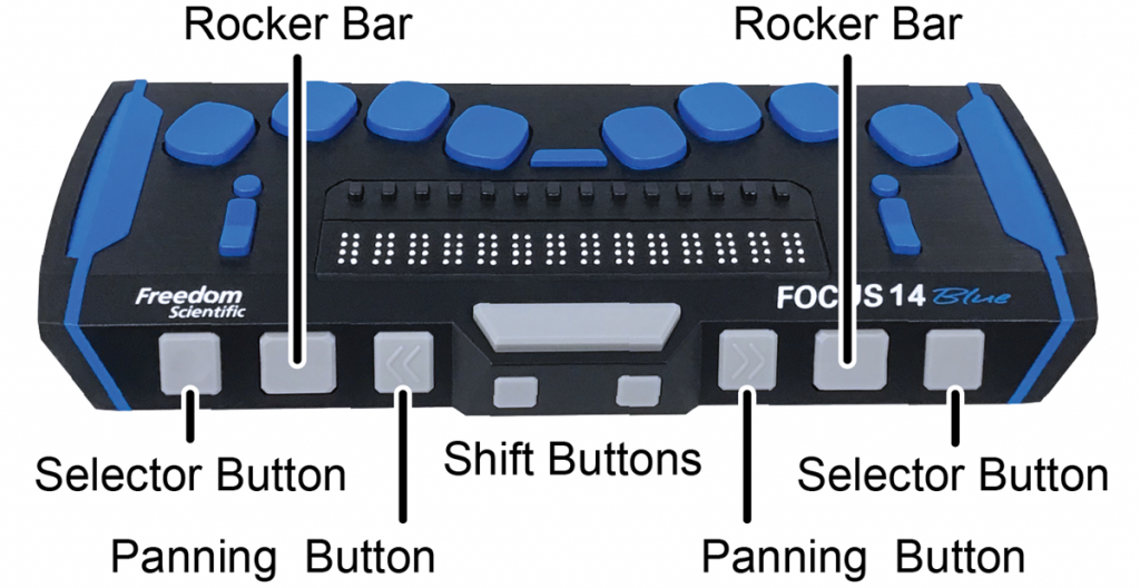 Image of the Focus 14 Blue showing the location of the control panel buttons and rocker bars.