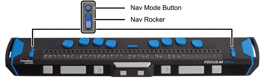 Image showing the location of the Nav Mode buttons and the Nav Rockers